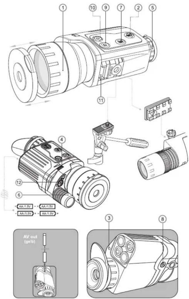 PULSAR Recon X850 - PIKTOGRAMME DER ANZEIGETAFEL - 1