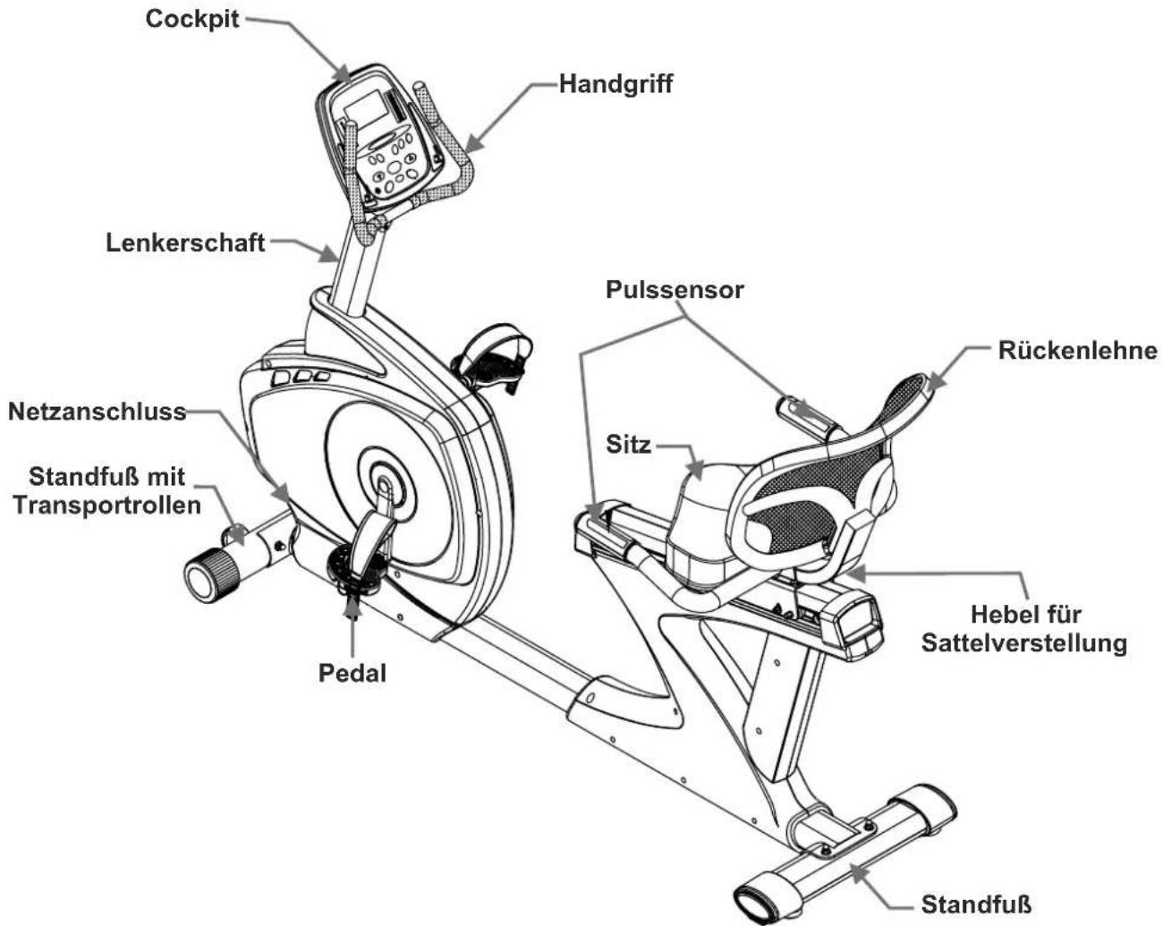 Maxxus 7.0R - Geräteübersicht - 1