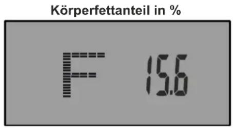 Maxxus 10.1R Pro - Körperfettanalyse (Body Fat) - 2