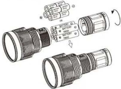 Nitecore TM36 - 装入電池 - 2