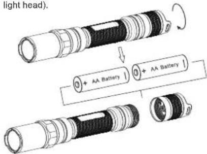 Nitecore MT2A - Operation instructions - 1