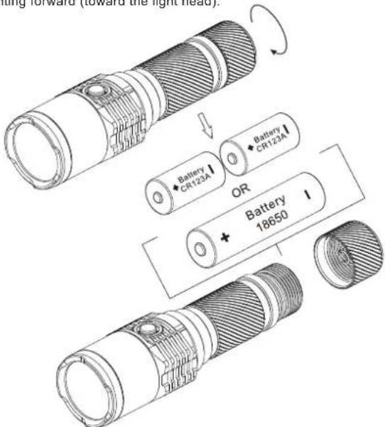 Nitecore EC25 - Battery installation - 1