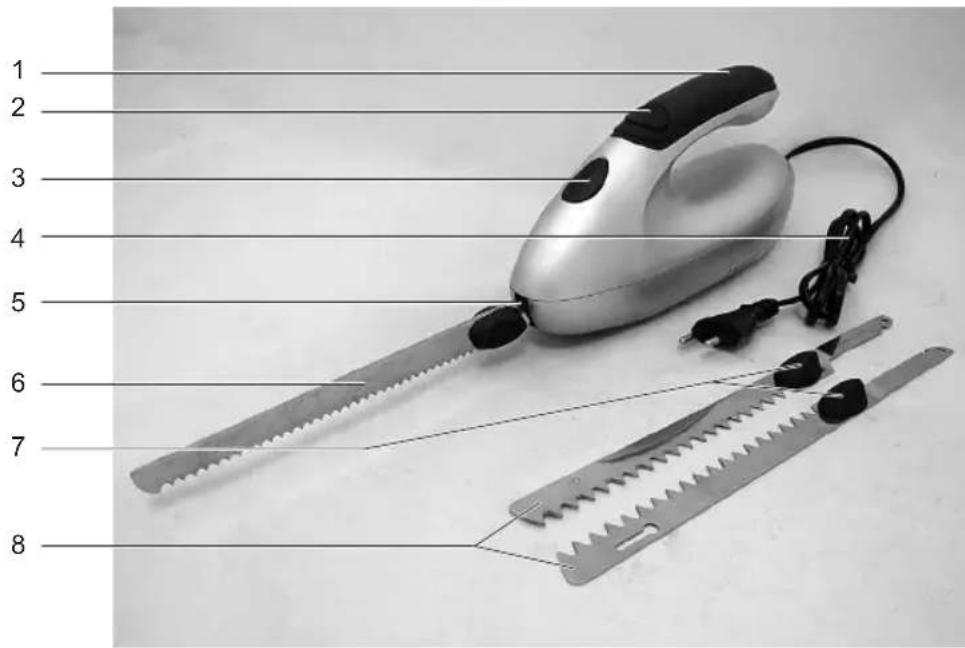IdeenWelt PB322 - TEILE - 1