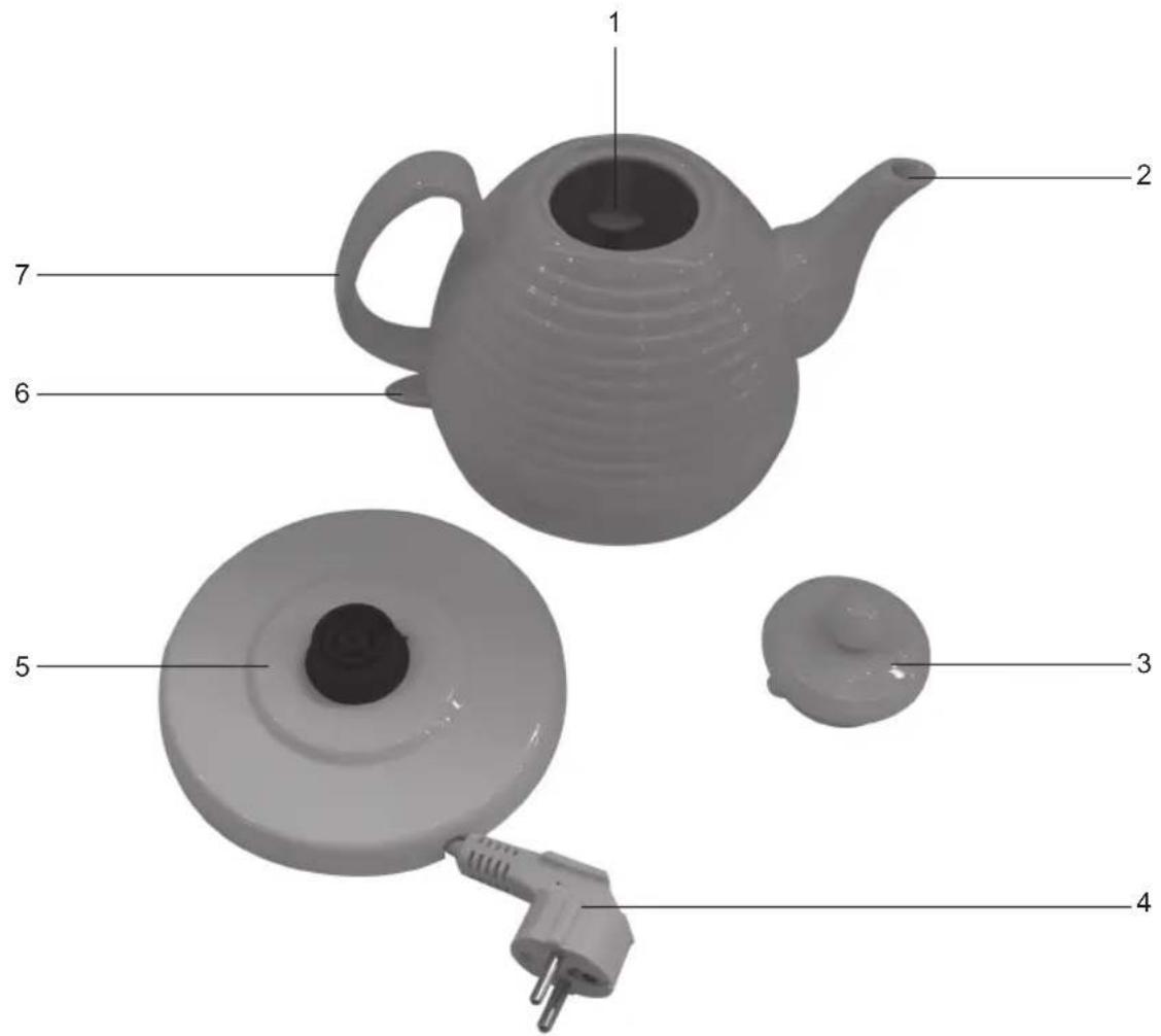 IdeenWelt F-752 - ABBILDUNG - 1