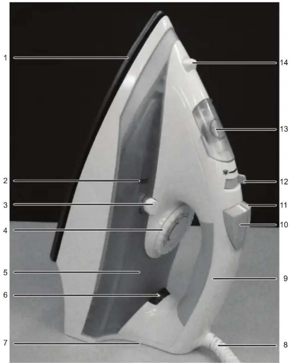 IdeenWelt AJ-2040B-22 - TEILE - 1