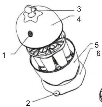 IdeenWelt MEC396 - TEILE - 1