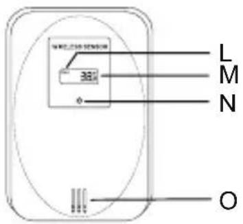 IdeenWelt YT6009 - Sensor - 1