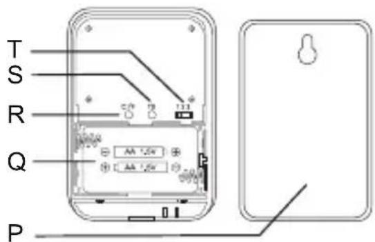 IdeenWelt YT6009 - Sensor - 2