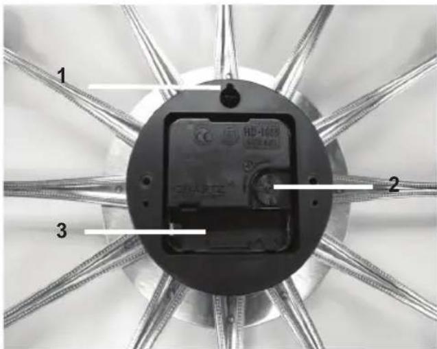 IdeenWelt RT4101 - TEILE - 1