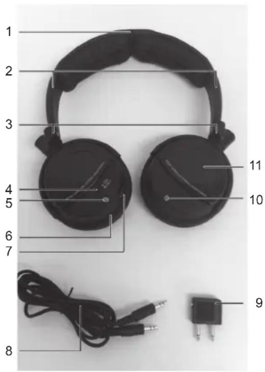 IdeenWelt NCL900 - TEILE - 1
