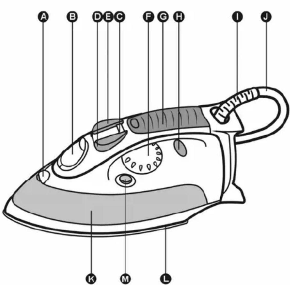 Home Electric ES-155 - Wir gewähren Ihnen auf das HOME ELECTRIC Dampfbügeleisen 2 Jahre GARANTIE! - 2