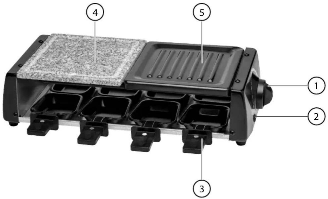 Home Electric MD 15601 - Geräteübersicht - 1