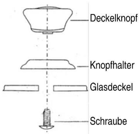 Deckelknopf Knopfhalter Glasdeckel Schraube