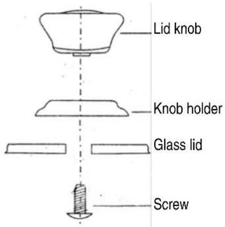 Lid knob Knob holder Glass lid Screw