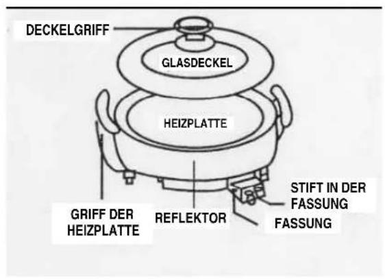 DECKELGRIFF GLASDECKEL HEIZPLATTE STIFT IN DER FASSUNG FASSUNG GRIFF DER HEIZPLATTE REFLEKTOR