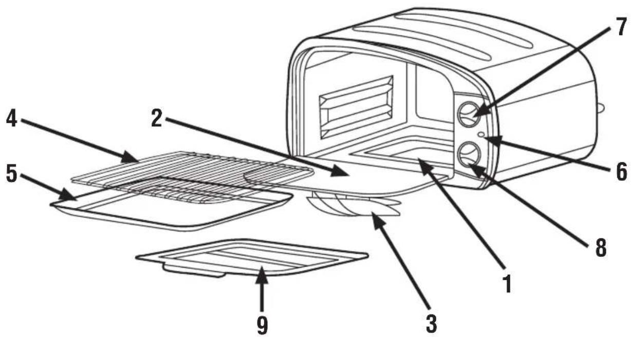 Home Electric PO4002 - KNOW YOUR APPLIANCE - 1