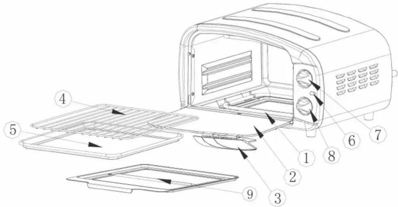 Home Electric PO 3002 - OPERATION - 1