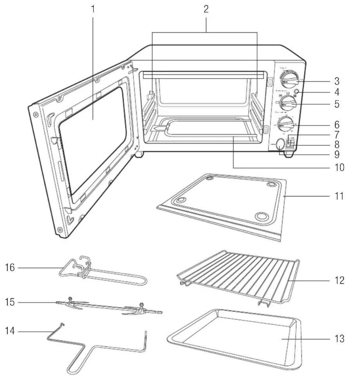 Home Electric MGOE5002SW - Specific safety instructions - 1