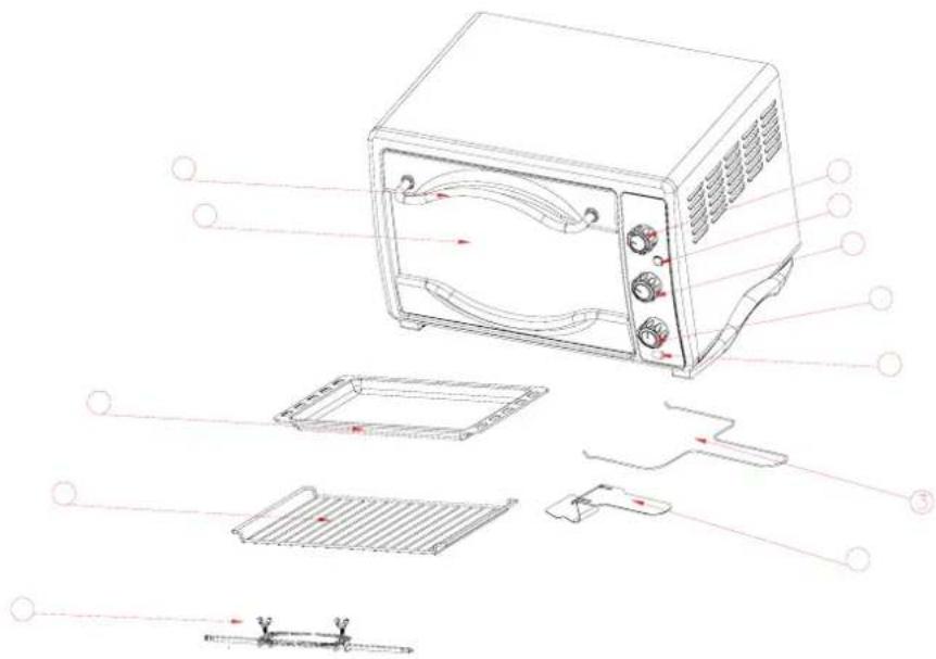 Home Electric MGO3002 - OPERATION - 1