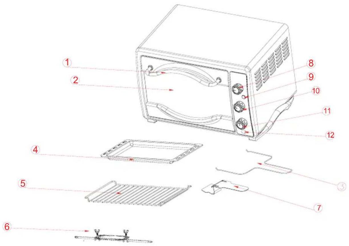 Home Electric KS8880CD - Vor dem Gebrauch dieses Gerätes sollten folgende Sicherheits-hinweise beachtet werden: - 1