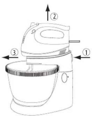 Home Electric HMS5001W Genius - Removing hand mixer from mixer mount - 1
