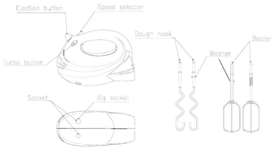 Home Electric HM3002 - KNOW YOUR MIXER - 1
