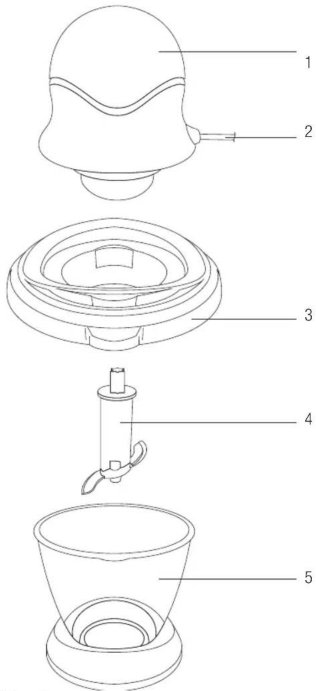 Home Electric MZ5002R - CONTROL ELEMENTS - 1