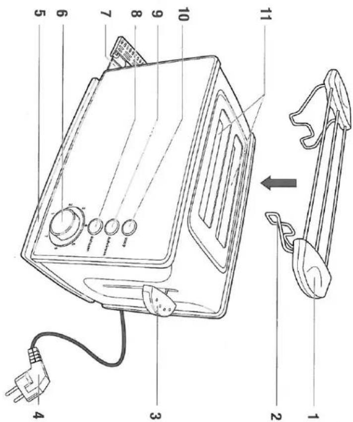 Home Electric TO7002A - Brot auftauen - 1