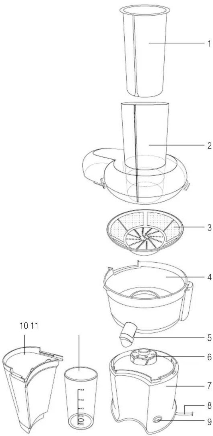 Home Electric ES5002E - Specific safety instructions - 1