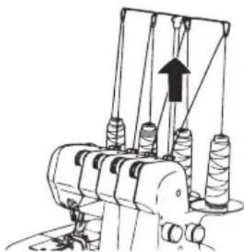 Home Electric MD 14302 - Spulenkappen - 1