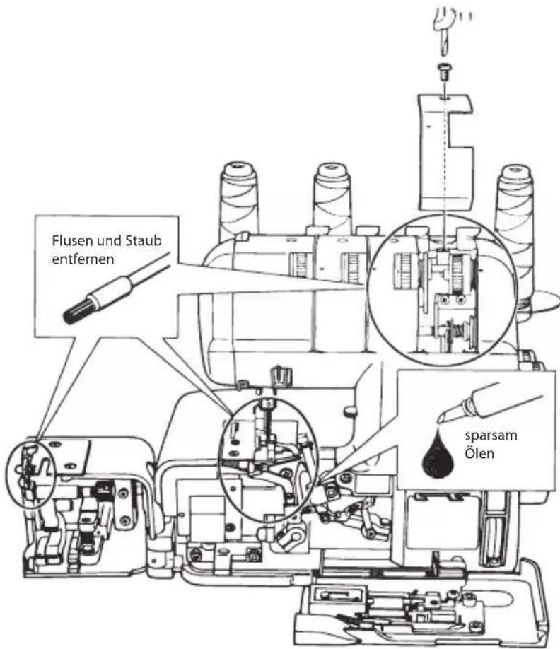 Home Electric MD 14302 - Reinigen und Schmieren - 1