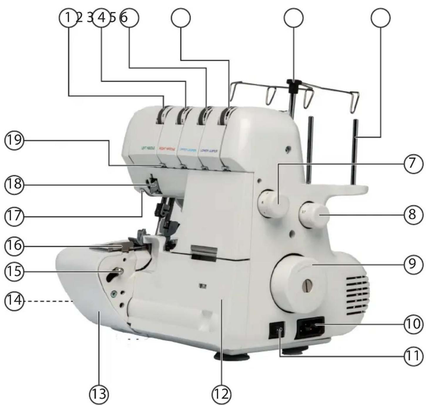 Home Electric MD 14302 - Hauptkomponenten - 1
