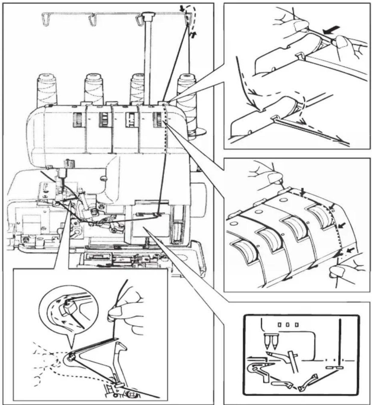 Home Electric MD 14302 - Unteren Greiferfaden einfä- deln - 1