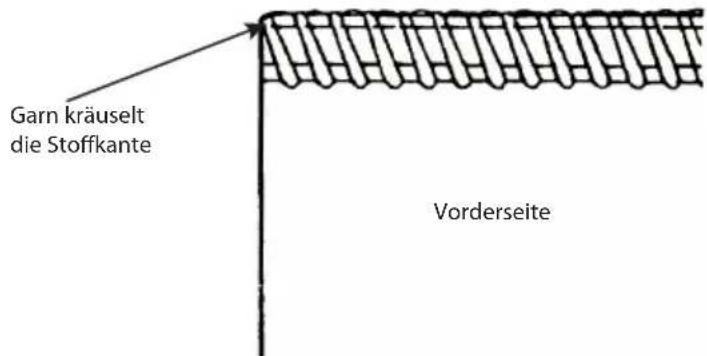 Home Electric MD 14302 - Größere Schnittbreite ein- stellen - 1