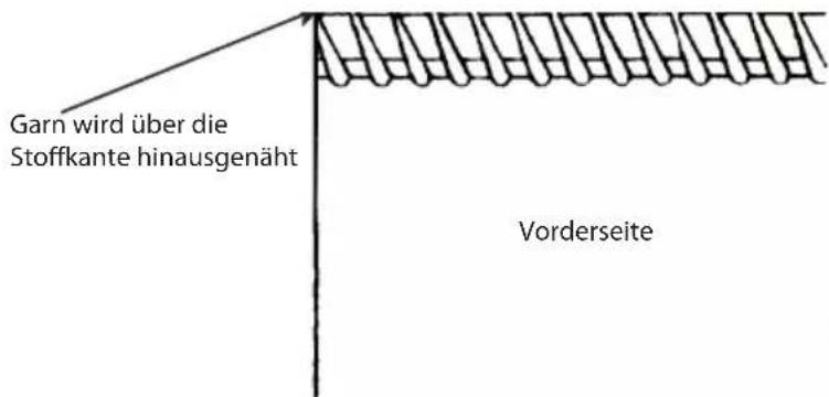 Home Electric MD 14302 - Geringere Schnittbreite einstellen - 1