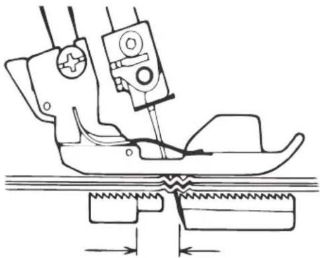 Home Electric MD 14302 - Funktionsweise - 2