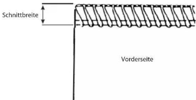 Home Electric MD 14302 - Die richtige Schnittbreite - 1
