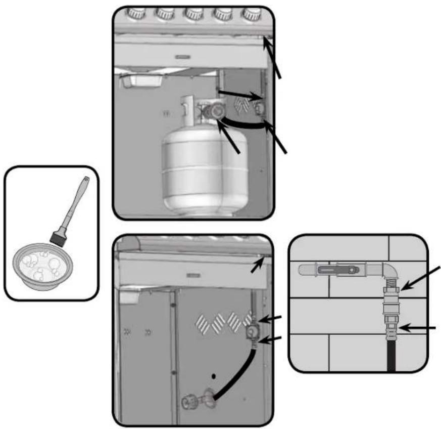 Napoleon LE485RSB - Leak Testing Instructions - 6