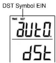 Techno Line WS 9765 IT - ON / OFF / AUTO-Einstellungen: - 3