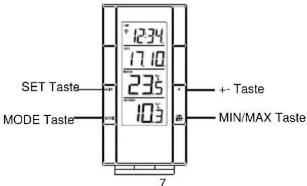Techno Line WS 9765 IT - Temperaturstation: - 1