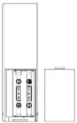 Techno Line WS 8301 IT - EINLEGEN UND ERSETZEN DER BATTERIEN IM AUSSENTEMPERATURSENDER - 1