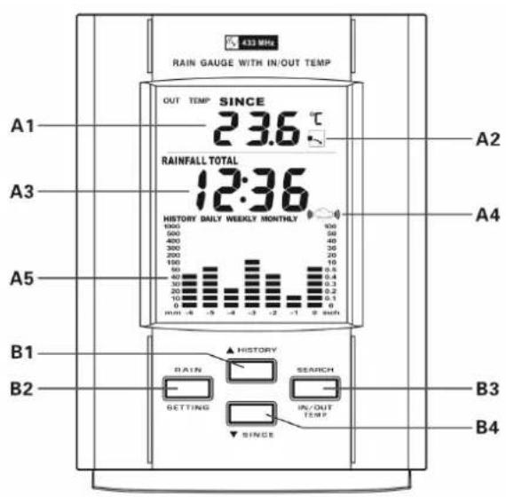 Techno Line WS 9006 - Basisstation - 1