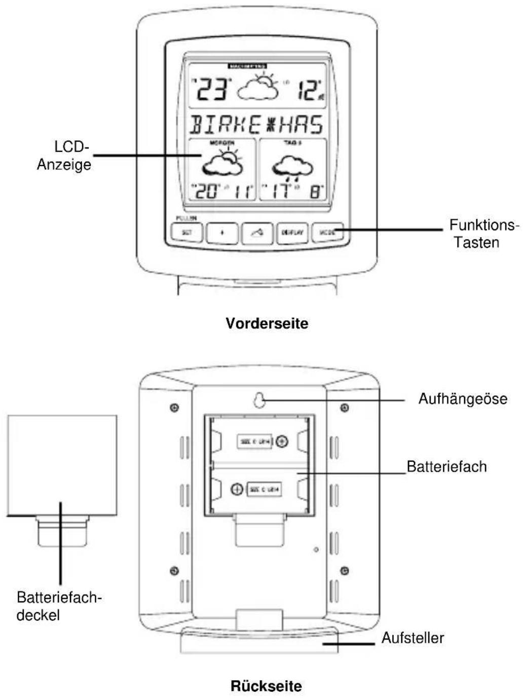 Techno Line WD 9565 - BASISSTATION (EMPFÄNGER) - 1