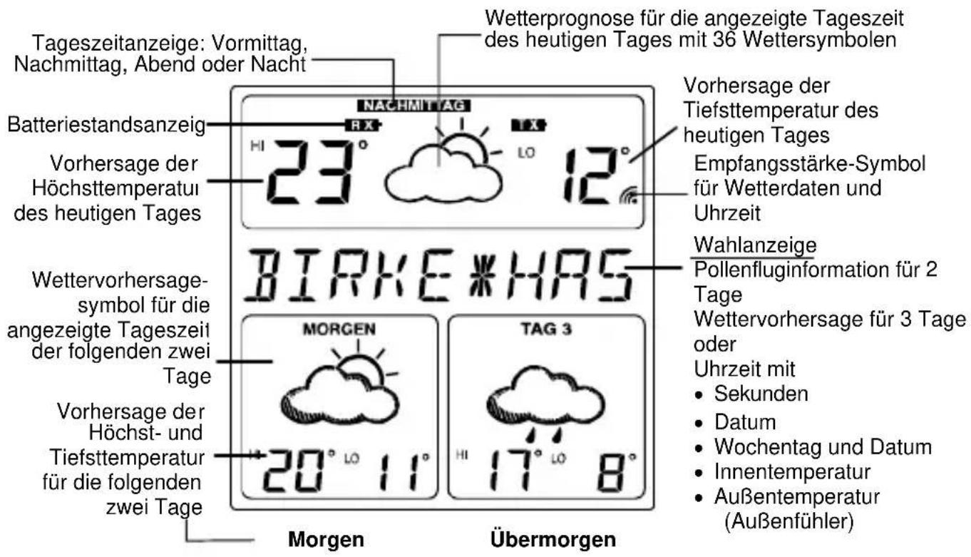 Techno Line WD 9565 - DISPLAYANZEIGE - 1