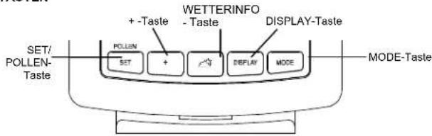 Techno Line WD 9565 NTV - Wichtiger Hinweis: - 4