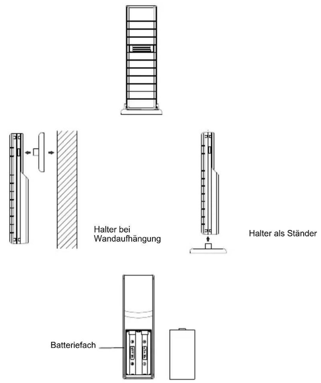 Techno Line WD 9550 - BASISSTATION (EMPFÄNGER) - 5