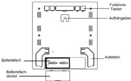 Techno Line WD 9000 - Wichtiger Hinweis: - 2