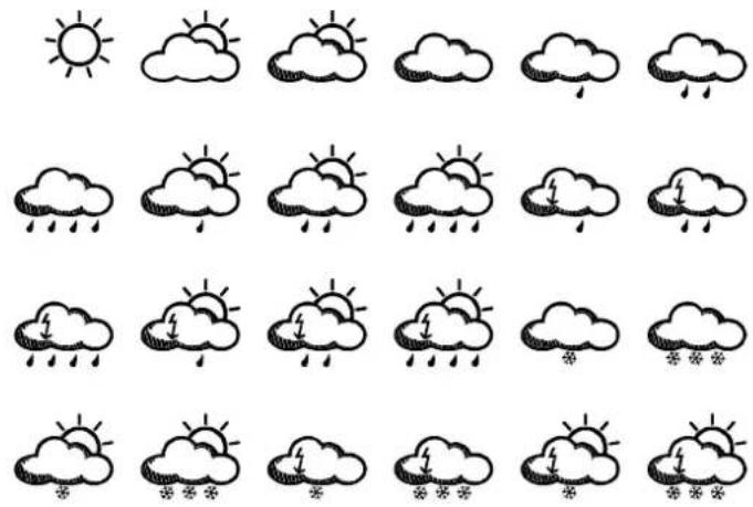 Techno Line WD 6005 - WETTERSYMBOLE - 13