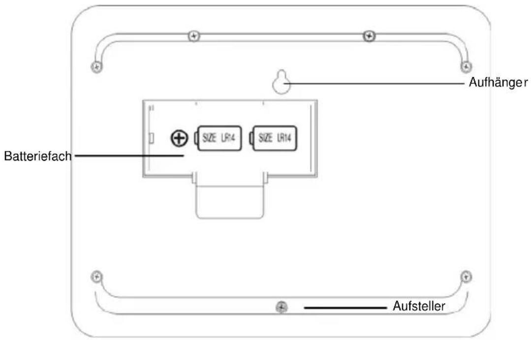 Techno Line WD 9530 - VORDERSEITE - 2