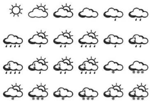 Techno Line WD 6000 - WETTERSYMBOLE - 13